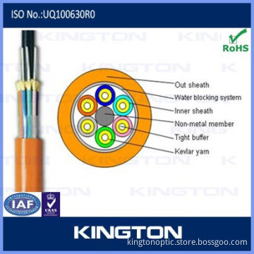 iber optic cable
